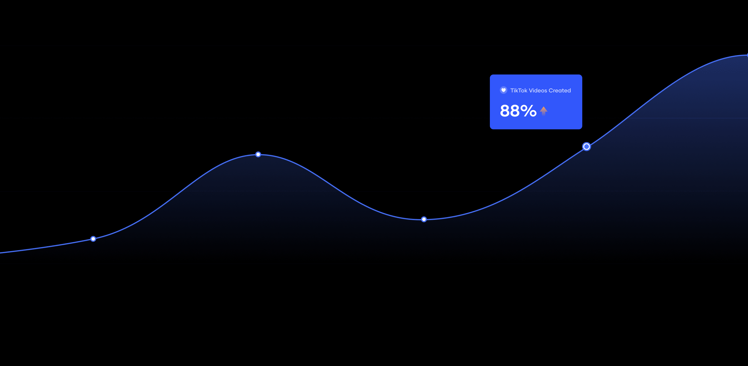 Music Streaming Giant